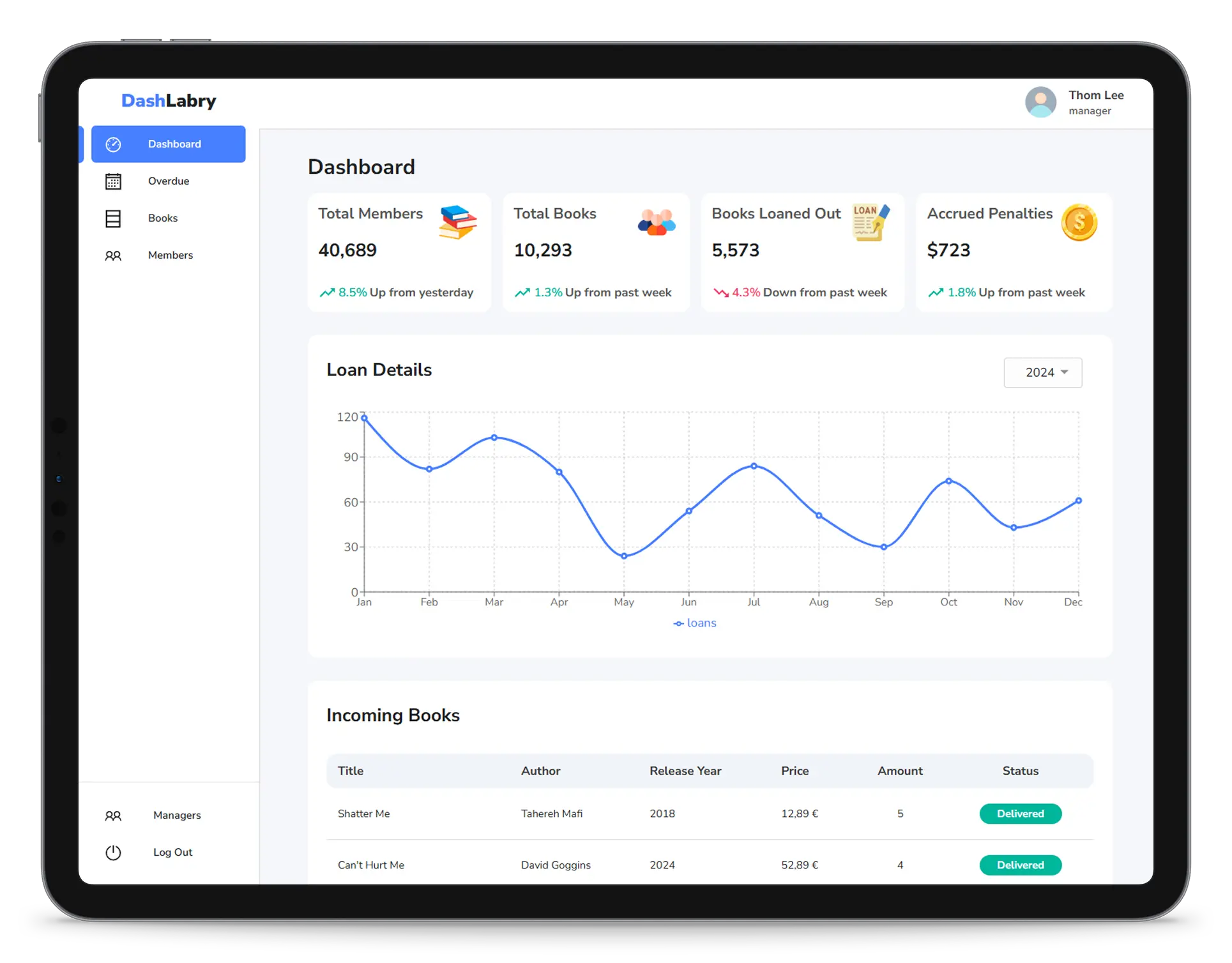 TechFlow Mobile programa